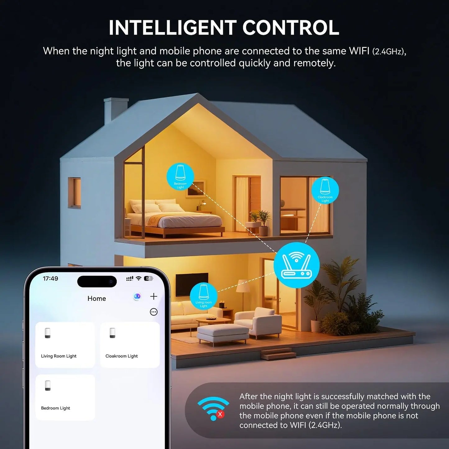 WiFi Smart Table Lamp – Tuya App, Bedside Night Light