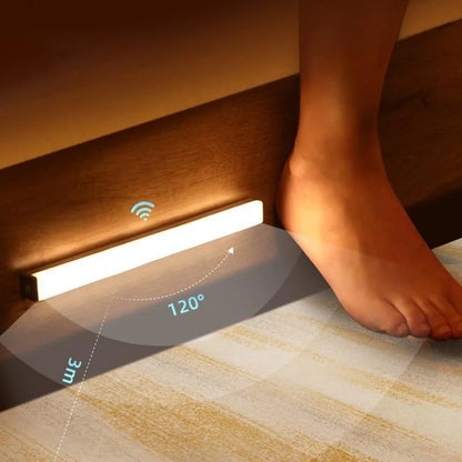 Wireless LED Motion Sensor Lamp – Rechargeable Wall Light