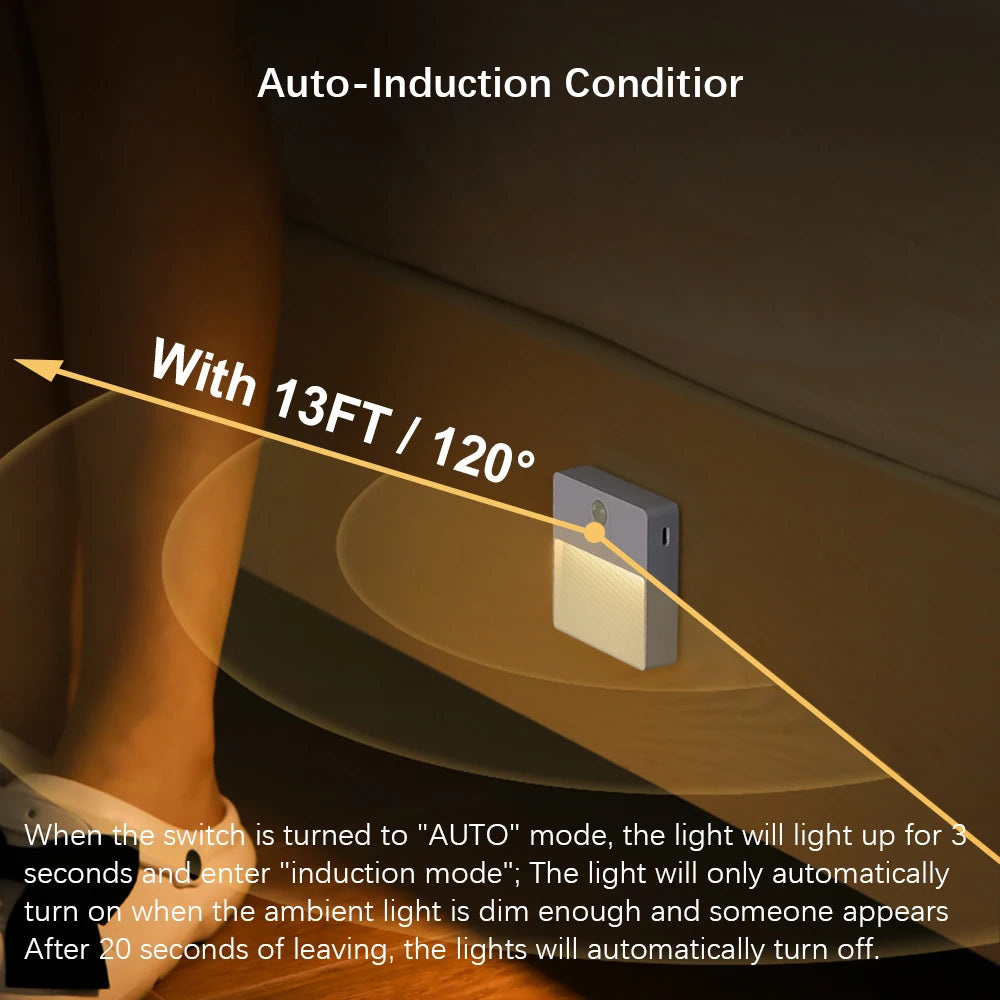 Wireless Rechargeable RGB Sensor Night Wall Lamp for Home