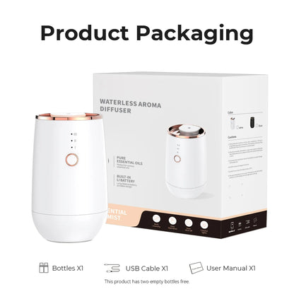 Car USB Aroma Diffuser – Rechargeable, 9-Color LED Light