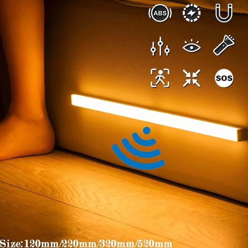 Wireless LED Motion Sensor Lamp – Rechargeable Wall Light