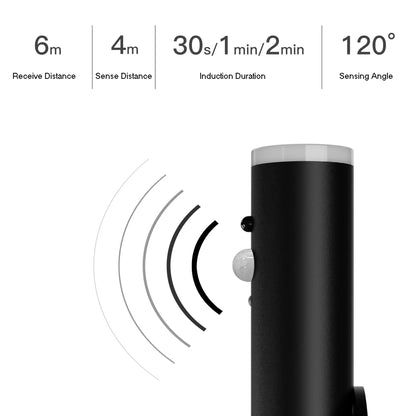 PIR Rechargeable Wall Lamp – Wireless Motion Sensor Light