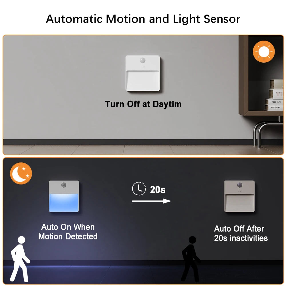 Wireless Rechargeable RGB Sensor Night Wall Lamp for Home